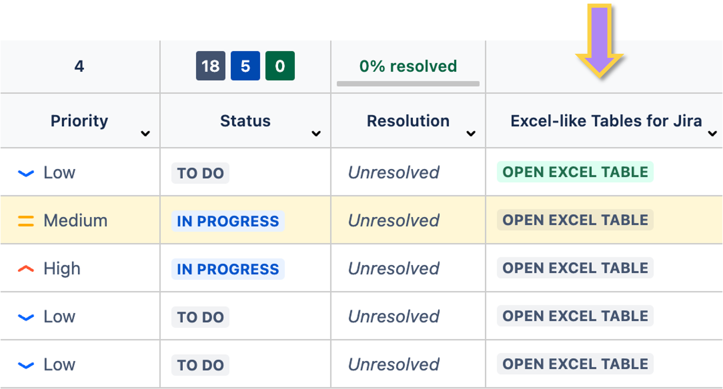 Excel like tables for jira